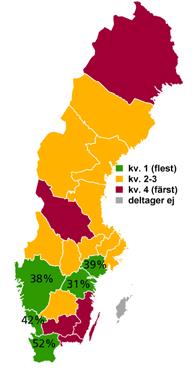 Tabell 2. Inmatningsdata för KOL åren 2014, 2015, 2016 och 2017.