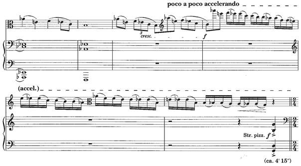 Ritornello, andra satsen med övergång till 2/4-takt, takt 52-57 (Peter Bartók, 1995): Notera likheterna mellan de båda exemplen och deras strukturella uppbyggnad: De börjar båda med första satsens