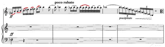 Peter Bartók version (1995) med solostämma redigerad av Paul Neubauer, takt 10-13.