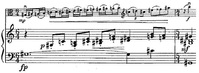 min syn på konsertens första utgåva (1949) och hur den i regel fortfarande spelas. Samtliga taktnummer refererar till Peter Bartóks version (1995).