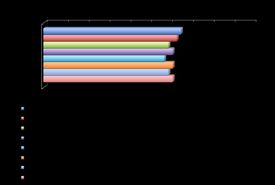 65 Diagram 45.