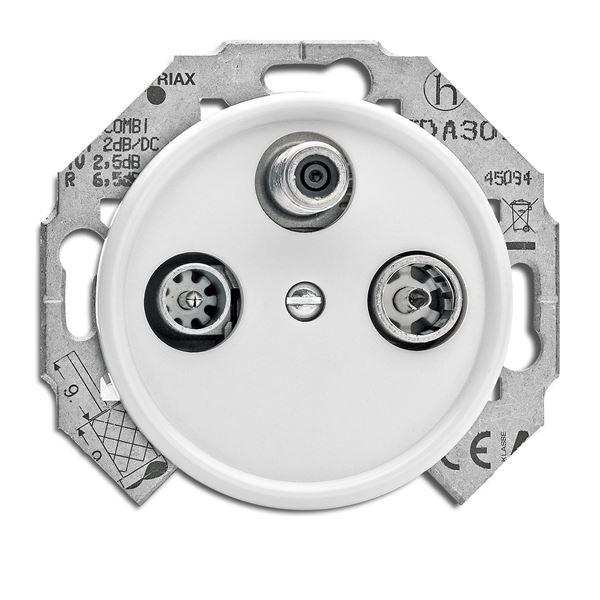 Antennuttag för TV/Radio/Satellit TH-100727 Antennuttag