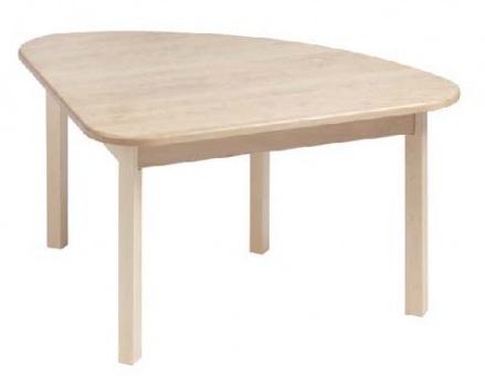 Produktblad C3