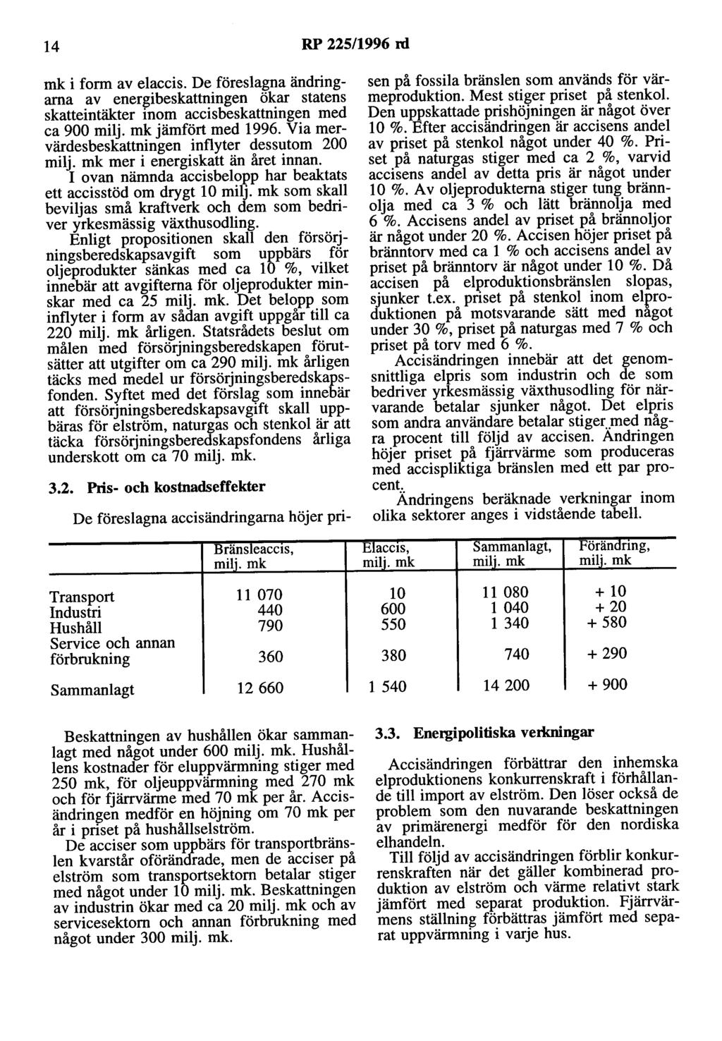 14 RP 225/1996 rd mk i form av elaccis. De föreslagna ändringarna av energibeskattningen ökar statens skatteintäkter inom accisbeskattningen med ca 900 milj. mkjämfört med 1996.