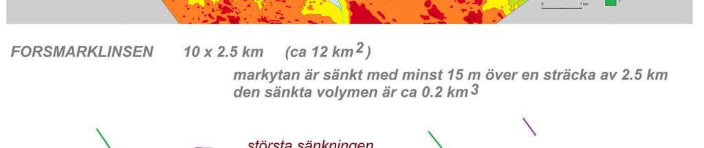 Beroende på om kompressions- eller tensionsstress föreligger, uppstår tvärförkastningar som tillåter att linsens form kan ändras. Dessutom ändras den fria ytans form.
