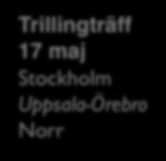 jan Nätverksträffar juni Nätverksträffar dec Storsamling 16 jan Alla arbetsgrupper
