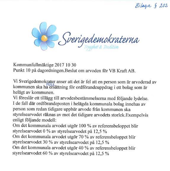 31(56) Bilaga till 202,