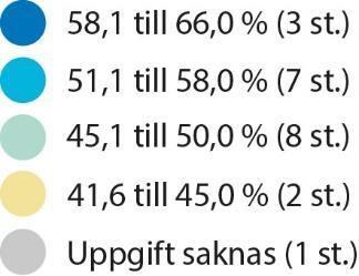 En arbetsmarknad i förändring Andelen sysselsatta kommunmottagna flyktingar år 2016 (mottagningsår 2008) i åldern 20-64 år, procent Fördel för pendlingskommun nära storstad,