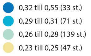 Inkomstspridningen i kommunerna Ginikoefficienten år 2016 Inkomstojämlikheten har ökat i Sverige OECD: Inkomstojämlikhet hämmar ekonomisk tillväxt Stora skillnader mellan kommunerna Hög