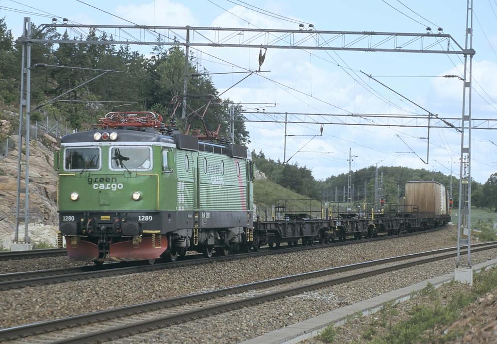 Effektiva tågsystem för godstransporter -En systemstudie Finansierad av Banverket,