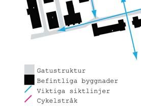 riktning.