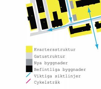 Med detta som utgångspunkt har ett gestaltningsprogram tagits fram med riktlinjer för hur nya byggnader ska gestaltas.
