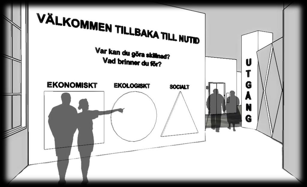 I den avslutande delen av utställningen har jag använt den befintliga texten Välkommen tillbaka till nutid.