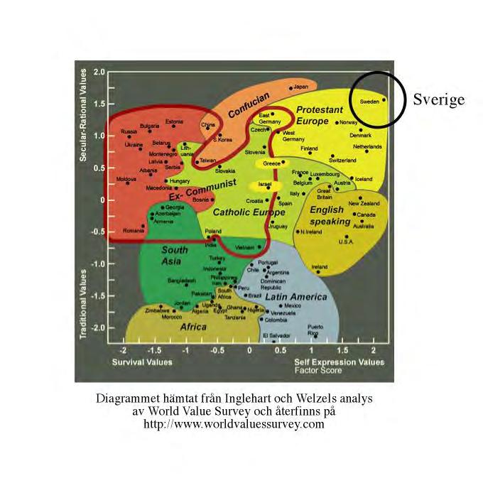 110508 förandetskullekunnavaradenfördelframförandraländersomvikanbyggapåisverige.kunnighetiarbetsorganisationskullekunnavaraenkritisk konkurrensfaktor.