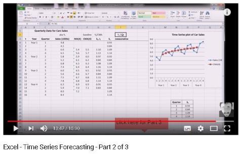 Vad är då skillnaden Prognosticering Regressionsanalys i excel Sök på Regressionsanalys i excel och du hittar bra