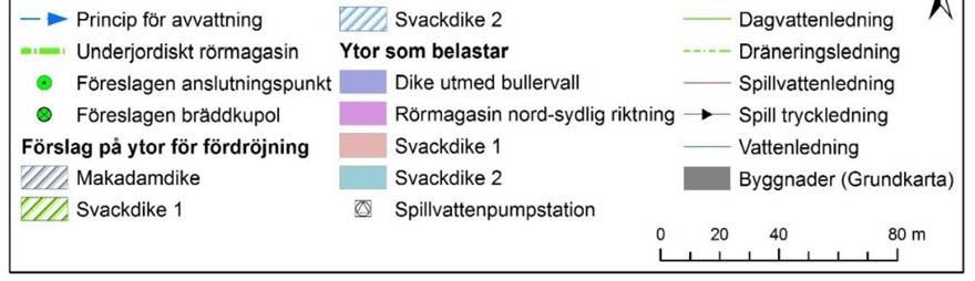 innan det leds till dagvattensystemet.