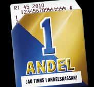 V4-1 Lopp 2 3 Kajsa Karma 2 Hornnes Tore 9 Risådina 5 Mjölner Kari 1 Faste Odin 6 Attack 7 Åli Siri 8 Kallsy 4 Ängsstrimma UMÅKERSTIPSEN V4-förslaget: 3 x 1 x 13 x 4 = 156 rader / 312 kronor V4-2