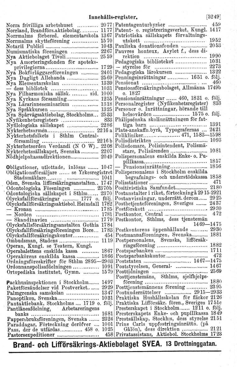Innehålls-register, [5249J Norra frivilliga arbetshuset 2077 Patentagenturbyråer.., 459 Norrland, Brandförs.aktiebolag 1177 Patent- o. registreringsverket, Kungl. 1417 Norrmalms förbered.