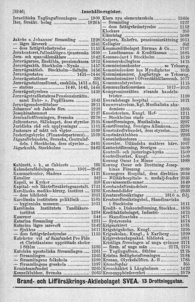 / [5.246j.Innehålls-regjster. Israelitiska Ynglingafören iugen- 1909 Klara nya elementarskola ' "" 1366c Iter, försäkr. bolag.. ""..: 1826b. - församling ". " " "".