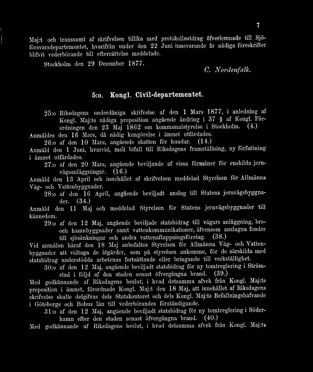 Maj:ts nådiga proposition angående ändring i 37 af Kongl. Rörordningen den 23 Maj 1862 om kommunalstyrelse i Stockholm. (4.) Anmäldes den 16 Mars, då nådig kungörelse i ämnet utfärdades.