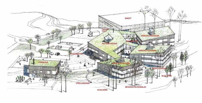 stighet mot framtiden framtiden Granelund Här planeras en förskola, grundskola och ett nytt bostadsområde med både villor och flerfamiljshus.