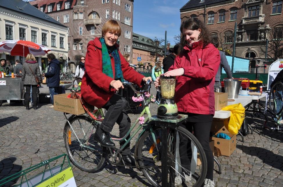 cykel. Detta är smoothiecykeln.