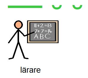 Det gäller nu att överdriva längden hos den betonade stavelsen, och att även visualisera den, så att det blir så tydligt som möjligt vilken stavelse som är lång.