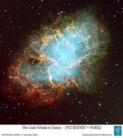 The Crab Supernova (M1) Exploded 1054 AD Type II SN (single star) Detailed records of Chinese and Japanese astronomers: