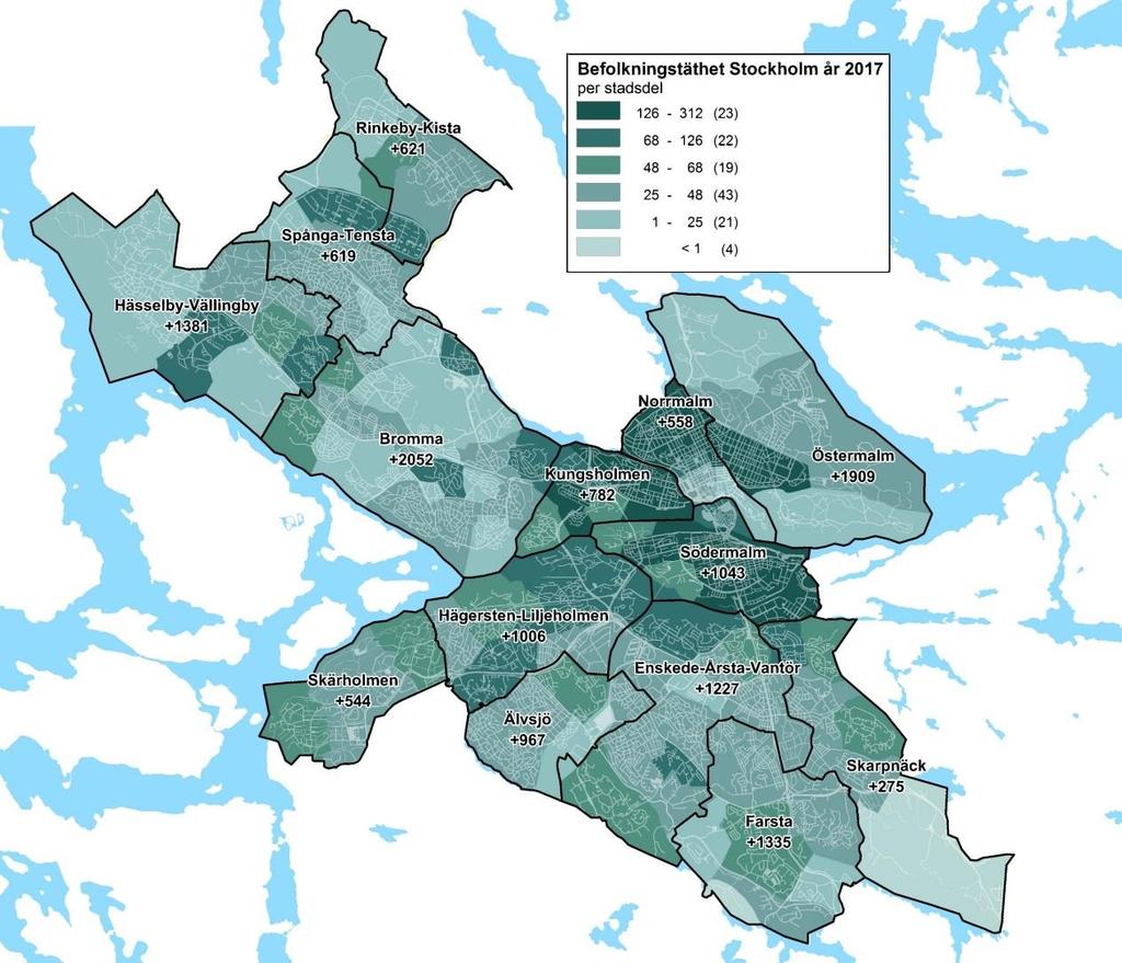 Figur 1: Befolkningstäthet i Stockholms stads stadsdelar samt befolkningsförändring i Stockholms stads