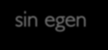framtid