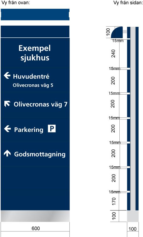 Daniel Kronheffer Anna Bergqvist Karin Sjöndin 2007-05-21 2016-11-11 2016-11-11 11(24) Vägvisningsskylt B (utomhus) Skylten placeras vid vägskäl och där vägvisning behövs.