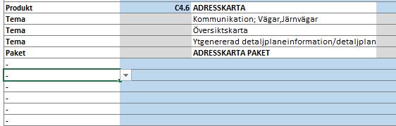 Bygg upp taxetabellerna för geodataprodukterna Nu ska du välja vilka teman som ska ingå i respektive geodataprodukt. Det som finns i mallen är enbart exempel.