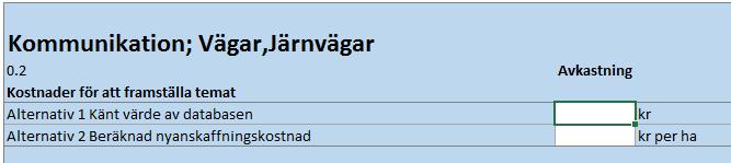 Övriga lämnas blanka. Olika flikar syns beroende på om du valt Avkastning eller Investering för temat, se under rubriken Teman ovan.