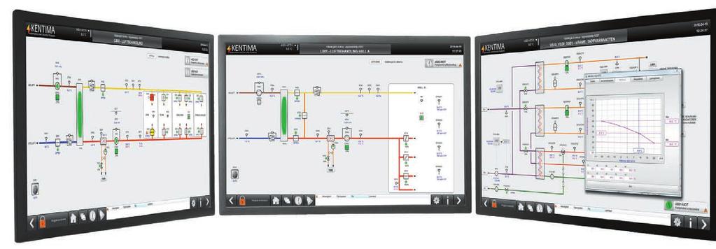 HMI/SCADA Software WIDEQUICK HMI/SCADA - ett överordnat övervakningssystem WideQuick HMI/SCADA är en modern mjukvara som används för att skapa avancerade och överordnade grafiska övervaknings- och