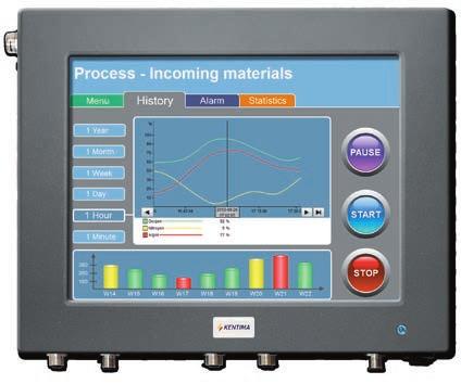 Industrial Computers OE - Industridatorer för tuff industriell användning Kentima utvecklar, tillverkar och säljer industridatorer som ska klara en tuff industriell användning.