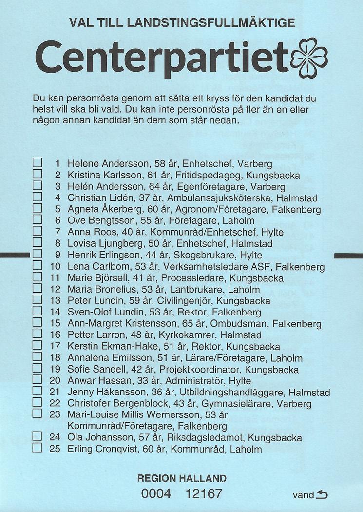 Din röst