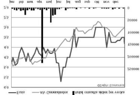ÄGARSTRUKTUR: Antalet aktier i bolaget 2002-12-30 var 3 027 436 stycken (600 000 A-aktier med fyra röster per aktie samt 2 427 436 B-aktier med 1 röst per aktie) fördelade enligt följande: