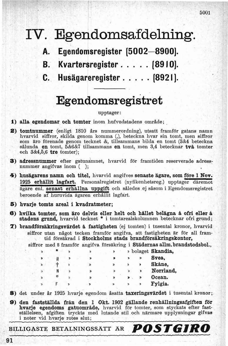 IV. A. Egendomsregister 150028900). B. Kvartersregister..... 189 1 O]. C. Husagareregister..... 1892 1 j.