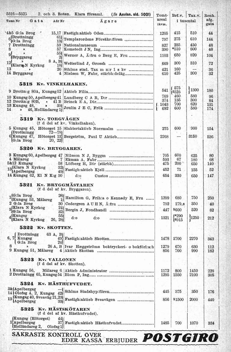 531653;!5 2. och 3. Roten. iilara församl. (Se Anvlsn. sid. 5001) ~omt ' Tomt Nr Cia t a Adr Nr Ägare meal irvm.