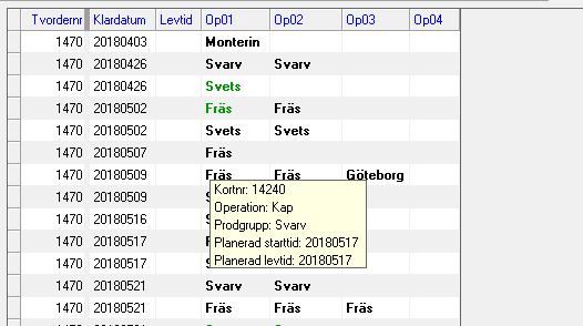 Tillverkning Rapporteringsstatus på tillverkningsorder I tillverkningsorderstatus ( kugghjulet ) visas nu tillverkningsartiklarnas status för operationer.