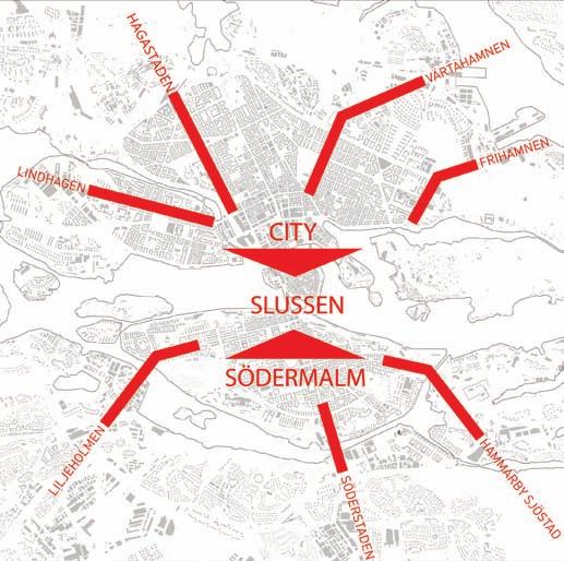 Genomförandet och ombyggnaden som antas ta drygt sju år kommer innebära en stor belastning på alla som vill passera och vistas på Slussen under denna tid.