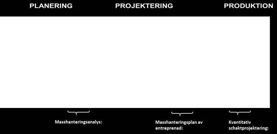 faktor