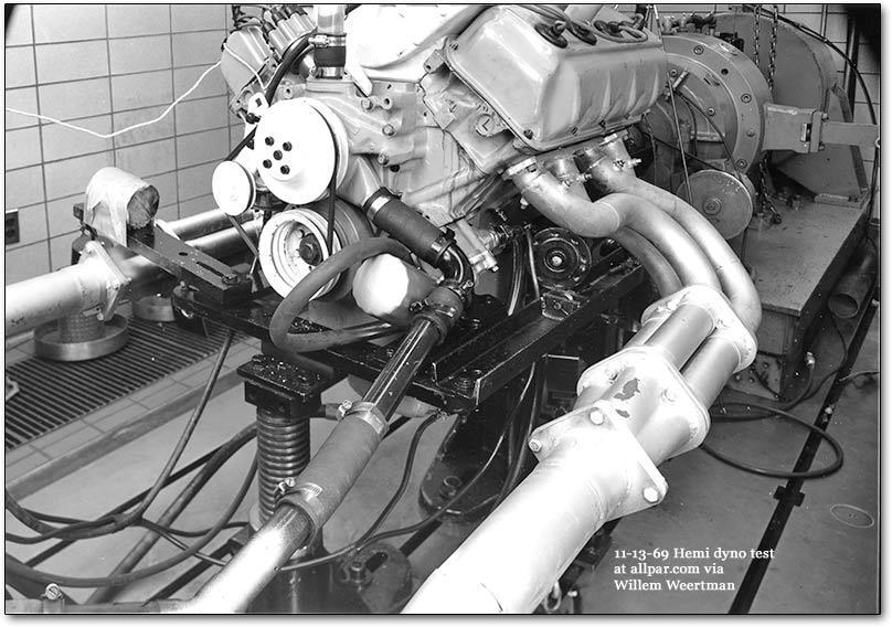 Chrysler fortsatte att utveckla HEMI-konceptet och 1956 kom 354 -motorn på kubiktum.