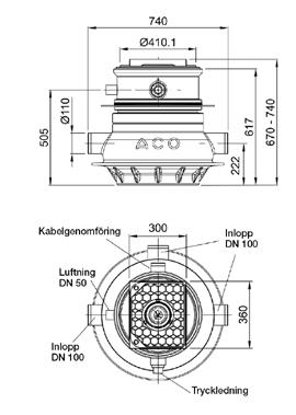 ACO Box Concept Lift 3 Bostadsmiljö Pumpstationspaket i PEHD för inomhusinstallation, ingjuten MULI UF MWP1 pumpstation MONO Skärande pumphjul Tryckslang DN Ingjutningsmembran Pumpbehållare med