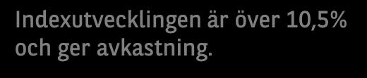 AVKASTNINGSSCENARION Endast för illustration av produktens funktion Gynnsamt scenario Mycket positiv indexutveckling vid löptidens slut Från år 1 till 6 erhåller investeraren 1,75% per år i kupong.