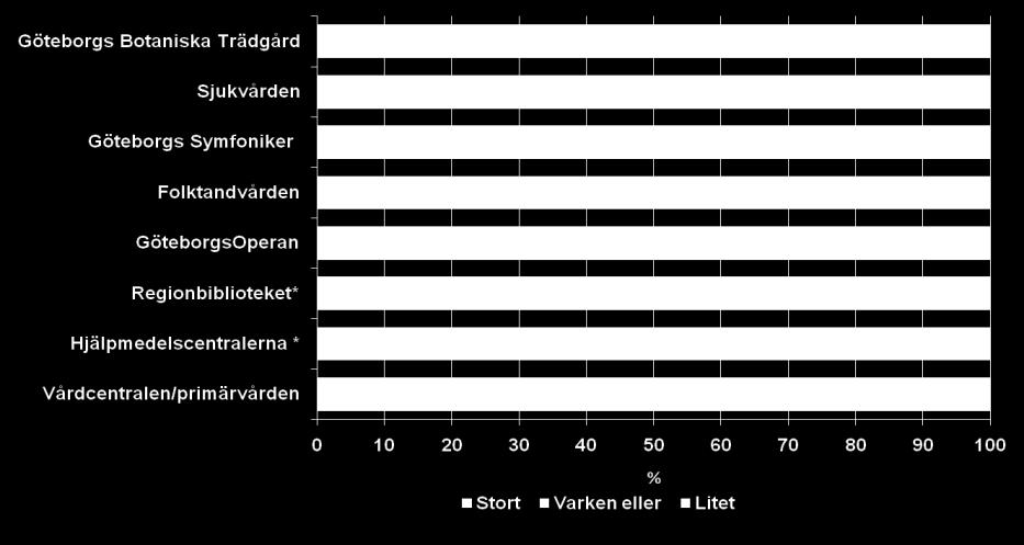 Diarienummer: Version: Status: Sida: MN12-2014 1.
