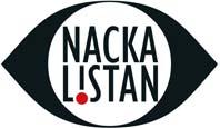 172 2017 11 10 NACKALISTANS DEMOKRATIMOTION 4: Om fördelning av resurser till de politiska partiernas arbete För att öka demokratin i Nacka och fira 100 årsminnet av den svenska demokratins födelse