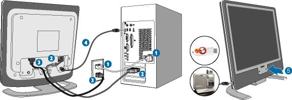 (b) Nu kan du koppla in en USB-enhet i den nedströms USB-porten (5) Slå på datorn och monitorn. Om monitorn visar en bild så är installationen klar.