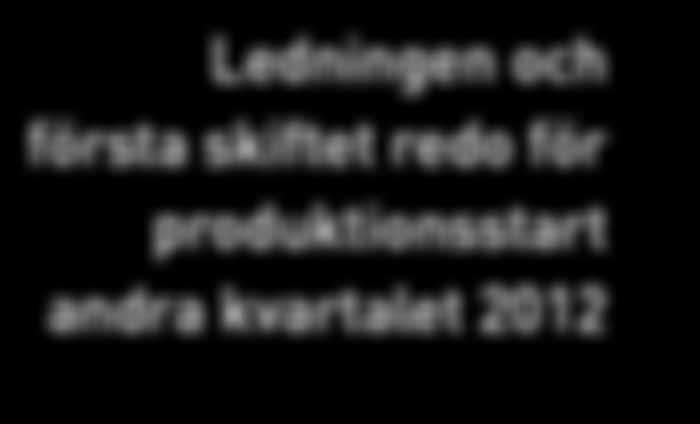 för