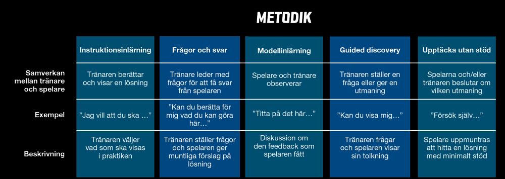 KAN MATCHEN VARA